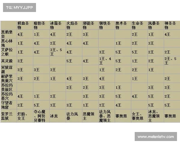 魔兽世界水上坐骑装备获取攻略